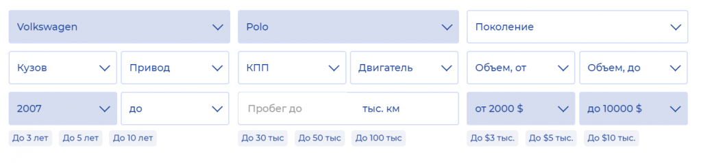 Исследование коррозии автомобилей в цифрах, понятных потребителю. антикоррозионная обработка, коррозия на авто, исследования коррозии, rust control